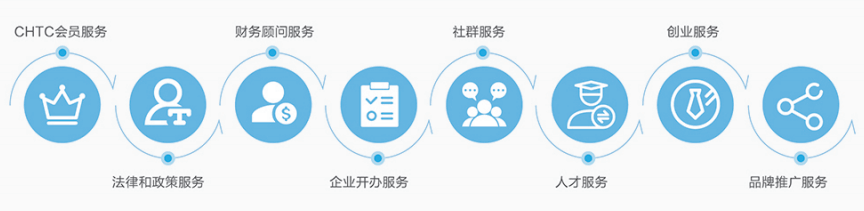 冷暖设备有限公司起名